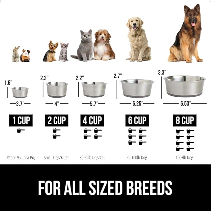 GORILLA GRIP Dog Bowl, Holds 8 Cups (64 fl oz), Heavy Duty Metal Food and Water Bowl for Feeding Dogs and Cats, Easy Clean, Dishwasher Safe, Rust Resistant Stainless Steel, BPA Free Rubber Base, Gray