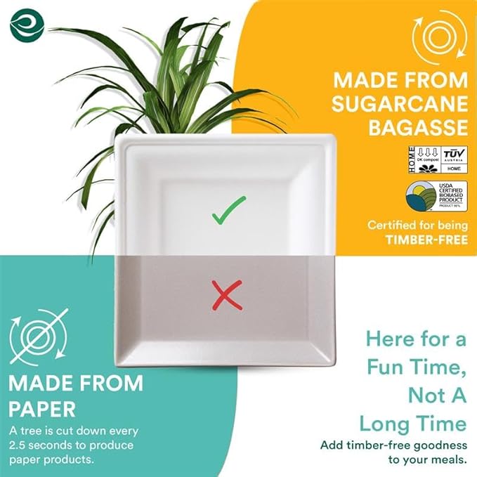 ECO SOUL 100% Compostable Square Paper Plates 10 Inch [200-Pack] Biodegradable Heavy Duty Eco-Friendly Disposable Plates for Dinner, Parties, Wedding & Event(White)