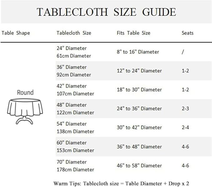 Laeacco 60 Inch Geometric Round Tablecloth Blue and Grey Waved Stripes Modern Abstract Art Print Table Cloth Washable Waterproof Wrinkle Free Table Cover for Kitchen Dining Picnic Party Decoration