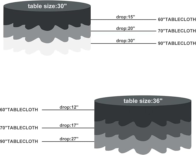 Fokitut 2 Pack Waterproof Round Tablecloth, 60 Inch, Stain Resistant and Wrinkle Polyester Table Cloth, Fabric Table Cover for Kitchen Dining, Wedding, Party, Holiday Dinner-White