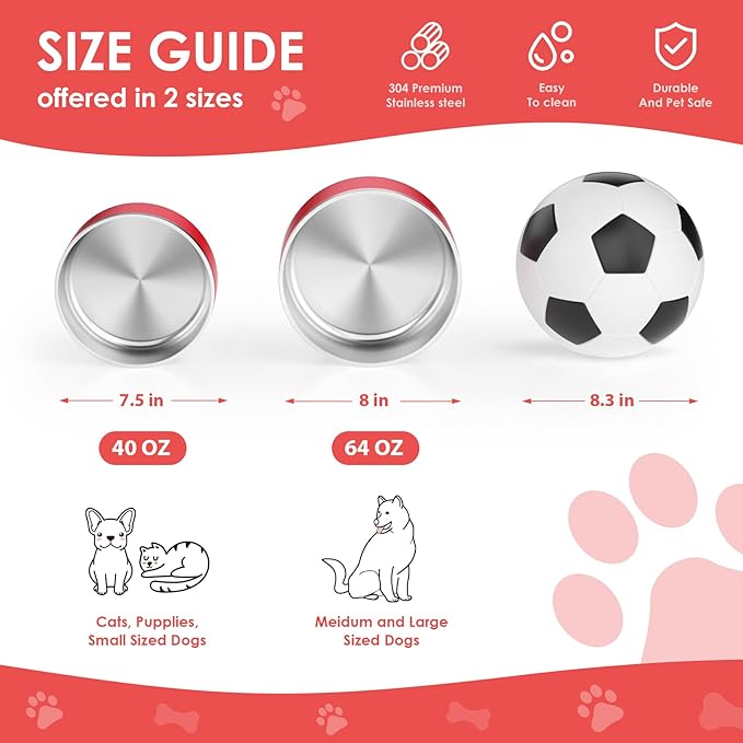 IKITCHEN Dog Bowl for Food and Water, 40 Oz Stainless Steel Pet Feeding Bowl, Durable Non-Skid Double Wall Insulated Heavy Duty with Rubber Bottom for Medium Large Dogs (40 Ounces/5 Cup, Red)