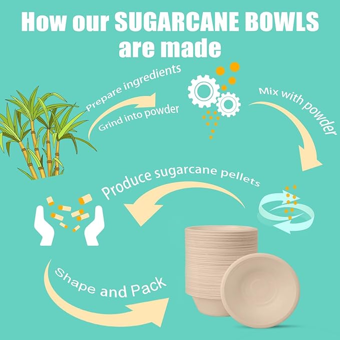 200 Count 12 oz Paper Bowls, Disposable Compostable Bowls Bulk, Heavy Duty Biodegradable Bagasse Bowl for Snacks, Soup, and Salads, Natural