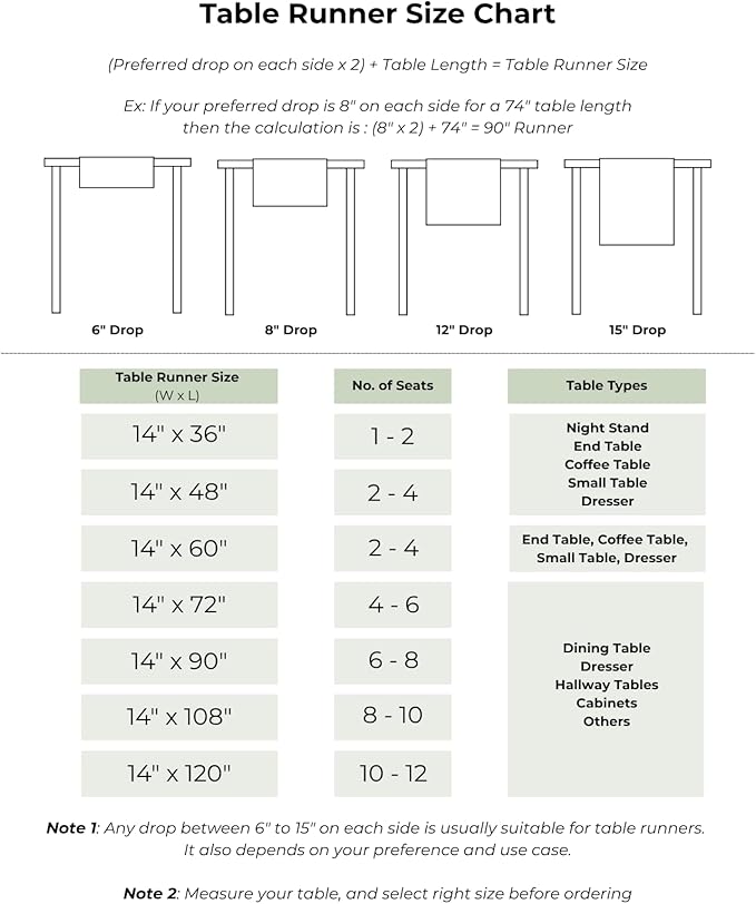 D'Moksha Homes Linen White Table Runner 36 Inches - 100% Pure Linen Small Table Runner 14 x 36 Inch Ideal for Dresser, Coffee Tables, Valentines, Spring, Easter - Classic Hemstitch