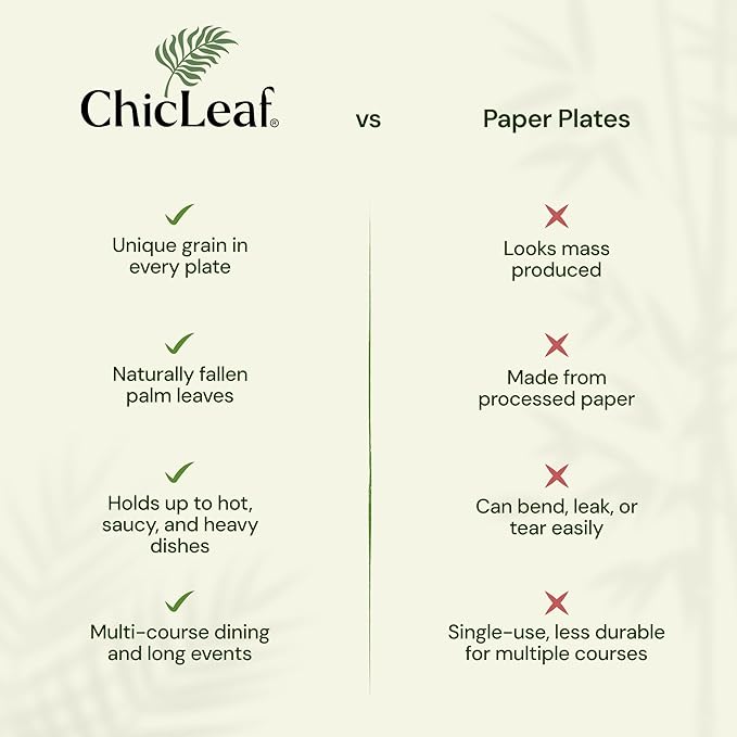 Chic Leaf Palm Leaf Plates - 10" Round - 50 Pack of 100% Compostable & Disposable Bamboo Style Plates - Heavy Duty, Sturdy Paper Alternative for Wedding Desserts, Events & Romantic Gourmet Catering