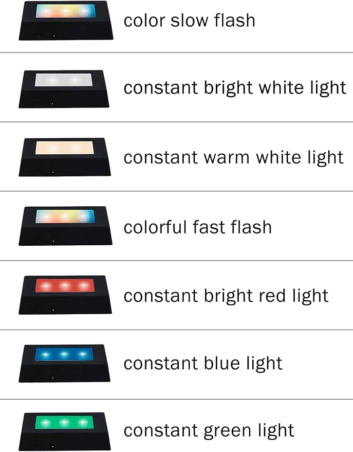 Watris Veiyi 7 Color LED Display Base, Color Changing Light Stand for Crystal Display Jewelry Glass Art, 3D Crystal Light Base, Rectangle Display Stand with USB Cable
