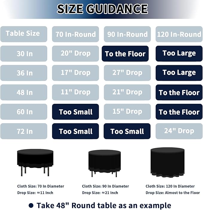 PureFit 6 Pack Round Black Table Cloths 120 Inch for Round Tables, Stain and Wrinkle Resistant Table Linens for Home Use, Wedding, Party, Banquet and Camping