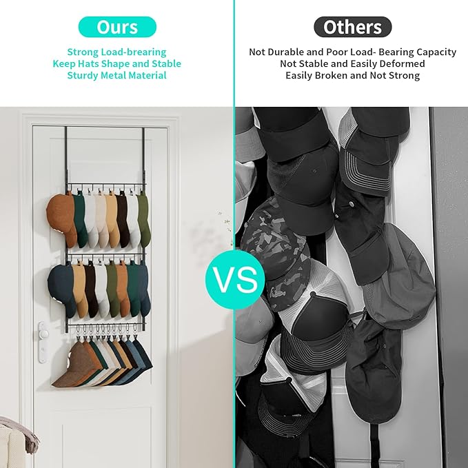 HapiRm Over Door Hat Rack - 3 Tier Wall Mounted Hat Organizer with 16 Hooks and 10 Movable Clips, Baseball Cap Organizer Storage Holds up to 26 Caps for Door, Bedroom, Closet USPTO Patent Pending