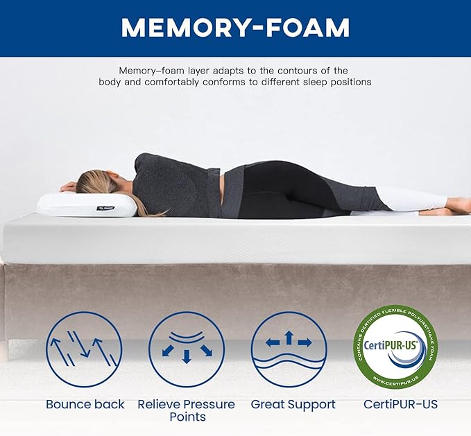 FDW | 6 Inch King Mattress | Medium Firm | Gel Memory Foam Mattress | White | Bed in a Box, CertiPUR-US Certified | Pressure Relief, Cooling Ventilated Foam | Washable Removable Cover