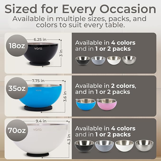 Vora 18oz Dip Chiller Bowl | Black Stainless Steel Chilled Dip Bowl for Dips, Guacamole, Hummus, Salsa | Insulated Serving Dishes with Easiest Water Fill & Refillable Chamber