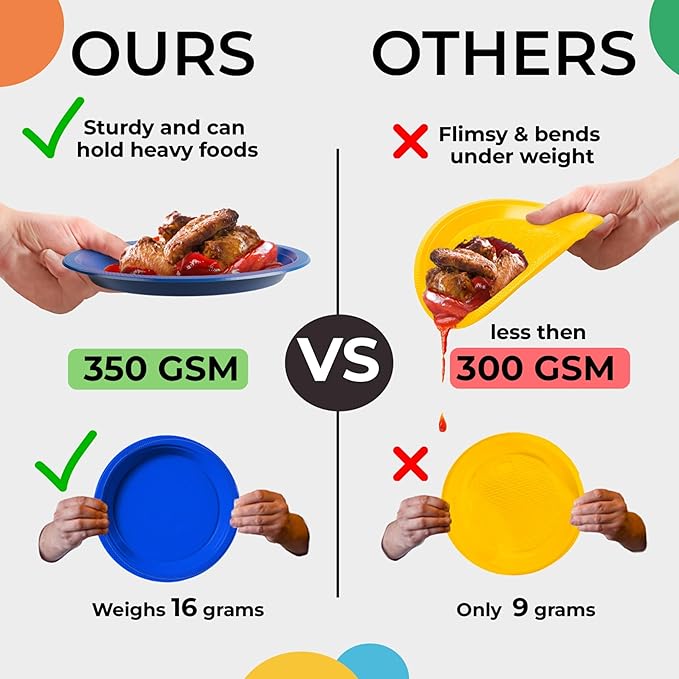 Lime Green Plastic Plates For Party 9" Lime Green Disposable Plates Heavy Duty 100 Pcs Plastic Dinnerware Sets Heavy Duty 350 GSM Disposable Dinnerware Set
