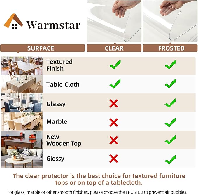 Warmstar Round Clear Table Protector, 44Inch 2mm Thick PVC Tablecloth for Dining & Coffee Tables