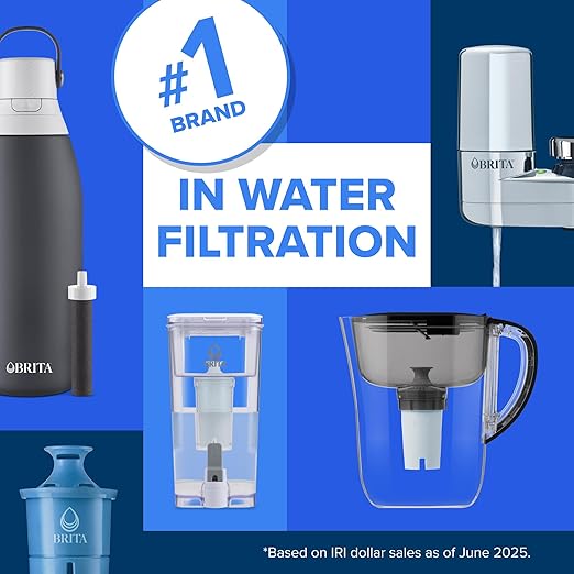 Brita Water Pitcher, Metro Elite Filter, Removes 99% of Lead, Includes 1 Filter, 6-Cup Capacity, White