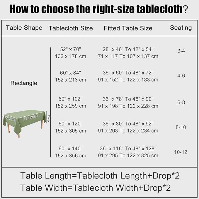 Smiry Rectangle Table Cloth Linen Textured, Waterproof Spillproof Anti-Wrinkle Burlap Tablecloth, Washable Decorative Fabric Table Cover for Dining, Party, Banquet, 60 x 84 Inch, Sage Green