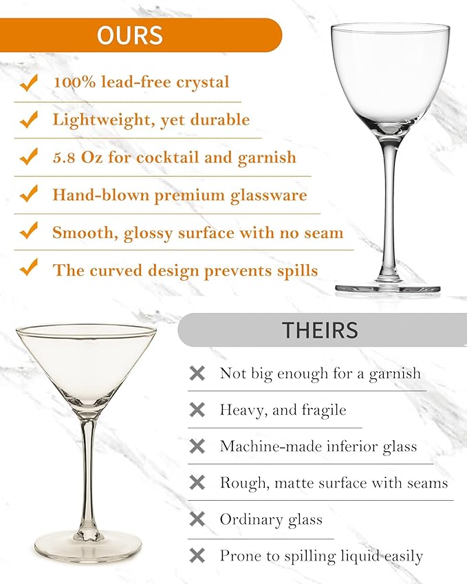 Nick and Nora Cocktail Glasses, 5.8Oz Hand Blown Martini Glasses Set of 4, 100% Lead-Free Crystal Coupe Glassware, Small Cocktail Glasses for Manhattan, Cosmopolitan, Espresso with Gift Box