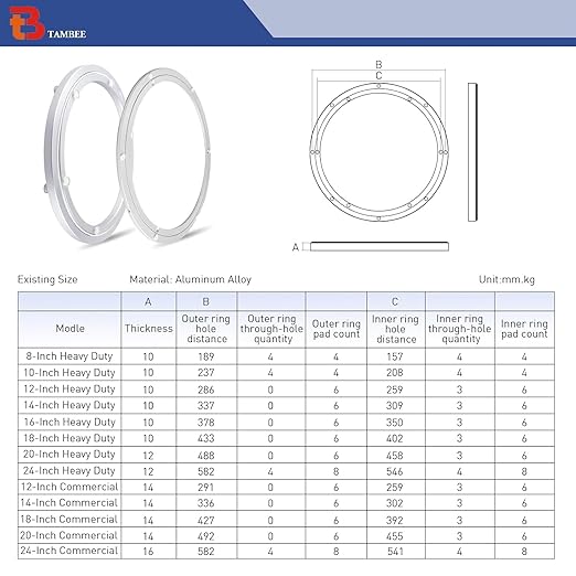 TamBee 24 Inch Lazy Susan Hardware Aluminum Bearing Metal Rotating Turntable Bearing Swivel Plate Hardware Lazy Susan Bearing Lazy Susan Parts Lazy Susan Mechanism Lazy Susan Kit Lazy Susan Base Only