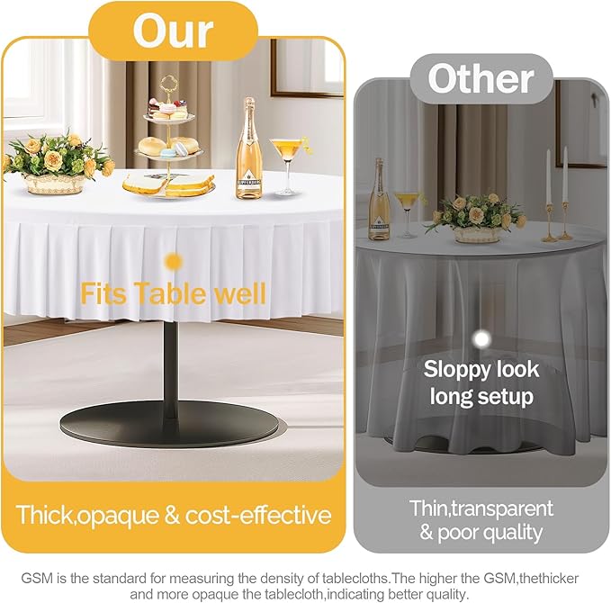 2 Pack White Spandex Round Tablecloths for 60 inch Tables, Stretchy Fitted 5FT Round Table Cloths, Wrinkle Free Table Cover with Skirt for Wedding Party Dining Banquet Baby Shower