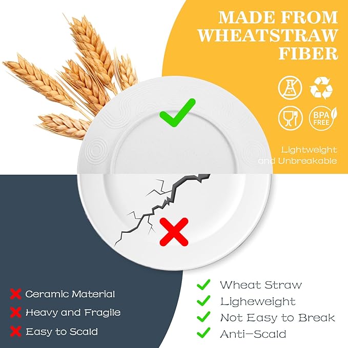 Wheat Straw Dinnerware Sets - 40 PCS Unbreakable Plates and Bowls Sets Service for 8 Kitchen Dishes Set, Dinner Plates, Cereal Bowls, Cups Set Camping Dish Dishwasher & Microwave Safe - White