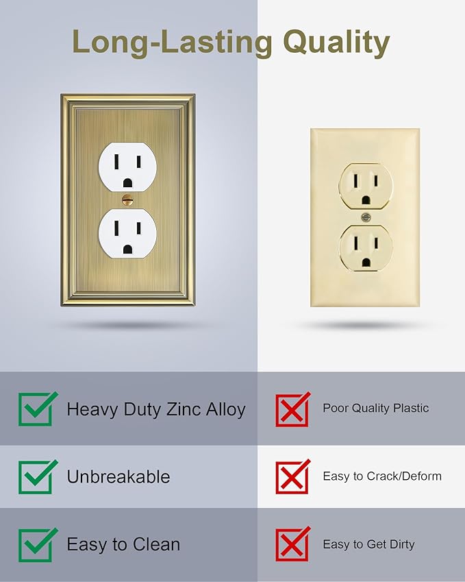 4-Pack Duplex Outlet Covers, Decorative Wall Plates for Electrical Outlets, Antique Brass Switch Plates and Outlet Covers, Durable Zinc Alloy Receptacle Cover, Corrosion Resistant
