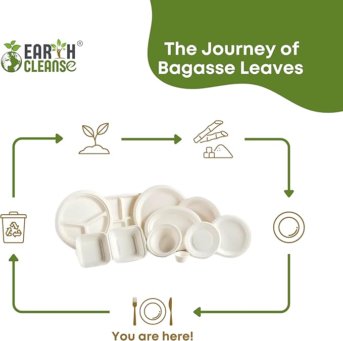 6 oz Paper Bowls [150 Pack] – Heavy-Duty Disposable Sugarcane Bowls, Made from Bagasse, Microwave & Leak-Resistant – Great for Cereal, Salad, Snacks, and Soups