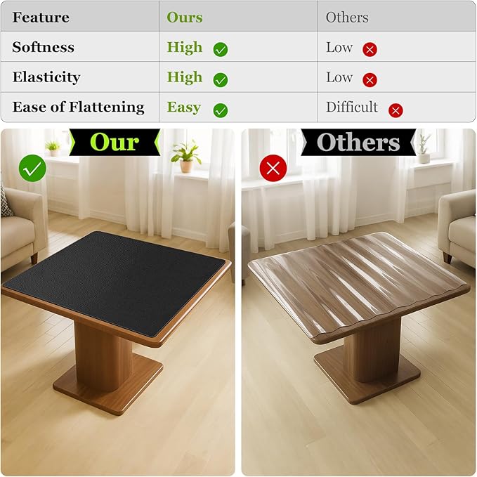 Warmstar Leather Table Cover 16 x60 Inch, 1.8MM Thick PVC Table Protector Waterproof, Desk Cover Protector Non-Slip Table Pad for Kitchen, Dresser, Gaming Desk,Dining Room Table