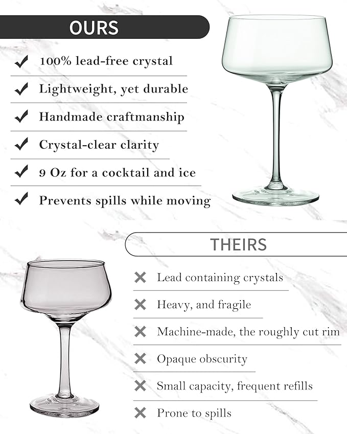 Martini Glasses, Lead-Free Crystal Coupe Glasses Set of 4, 9 Oz, Hand-Blown Cocktail Glasses, Fancy Champagne Coupe Glasses for Espresso Martini, Manhattan as Bar Glassware with Deluxe Gift