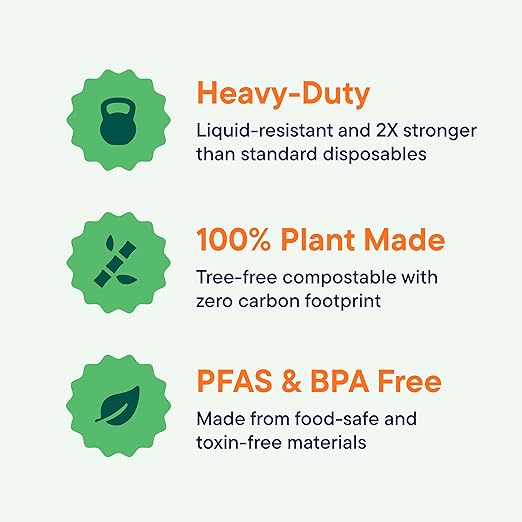 100% Compostable Paper Plates 9 Inch [500 Count] Heavy-Duty Dinner Plates - Natural Brown Color Unbleached Bagasse - Eco-Friendly Disposable Biodegradable Sugarcane Plates - [Bulk Case 4 x 125 Pack]