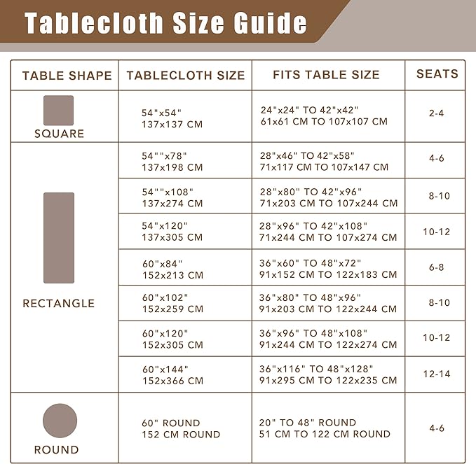 Fitable Faux Linen Round Tablecloths 60 Inch in Diameter - 2 Pack Faux Burlap Table Clothes for Kitchen, Dining Room, Party, Farmhouse, Outdoor (Great for 20"-48" Round Tables, Khaki)