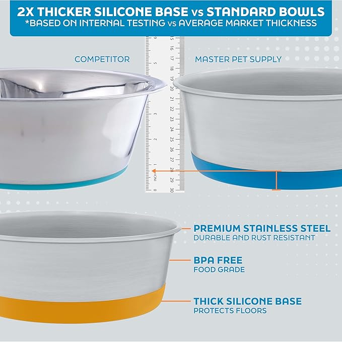 Master Pet Supply Stainless Steel Dog Bowls Set of 2 with Extra Thick Silicone Base - 2 Cup (16 oz) Plum Crazy, Non-Slip, Dishwasher Safe Metal Bowls, Pet Dog Food Bowl for Dogs, Cats, Anti Rust