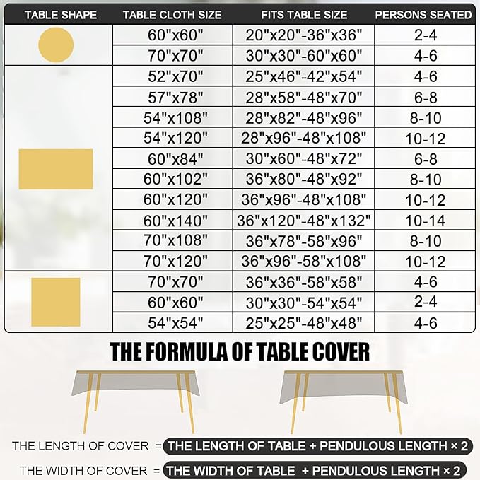 Smiry Round Table Cloth, Waterproof Heavy Duty Vinyl Tablecloths, Wipeable Washable Table Cover for Kitchen and Dining Room (Stone Blue, 60" Round)